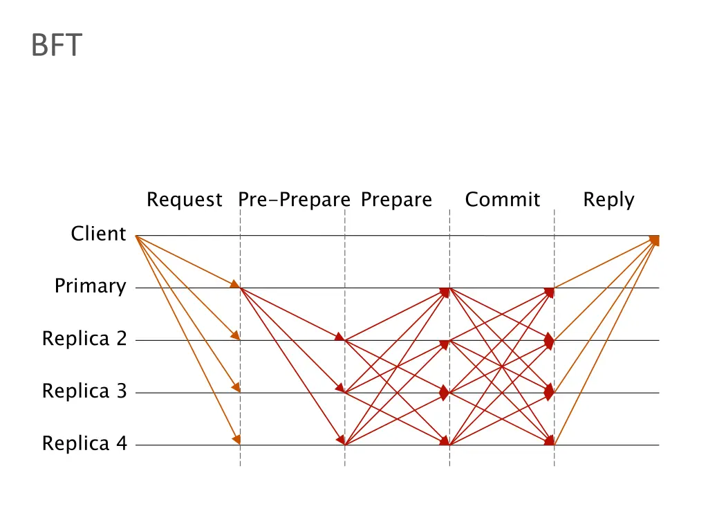 slide24