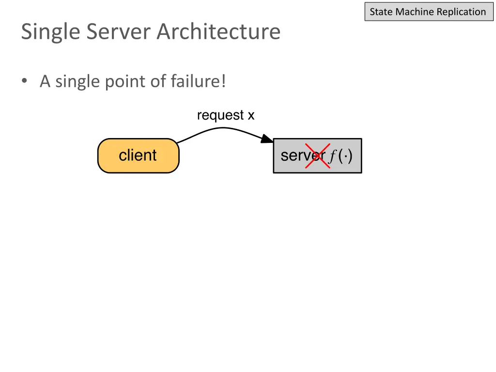 state machine replication 1
