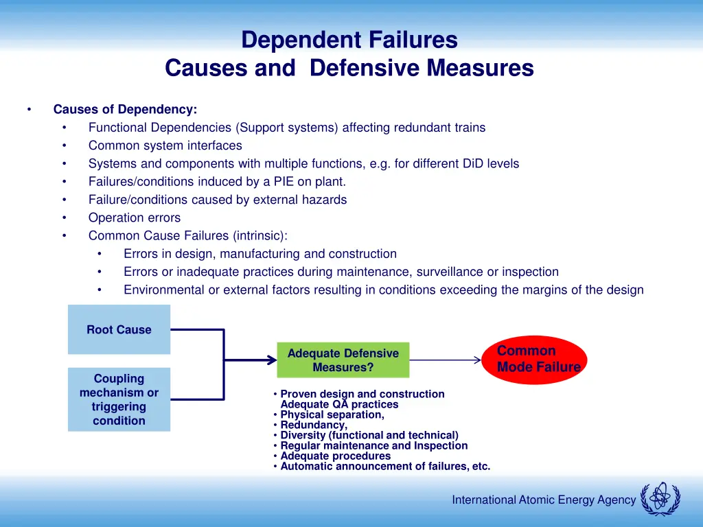 dependent failures causes and defensive measures