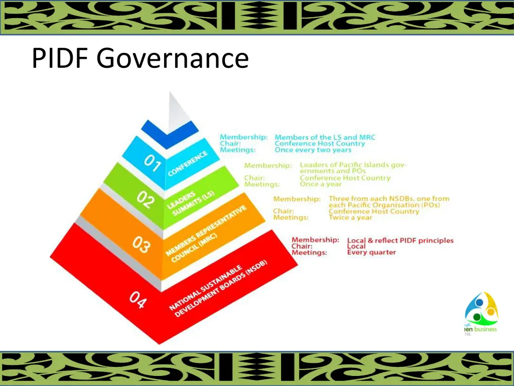 pidf governance