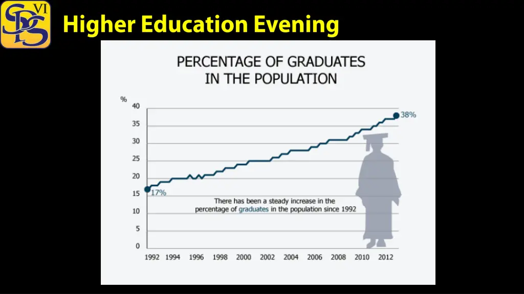 slide7