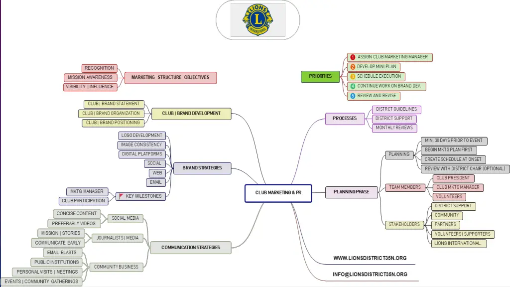 slide9