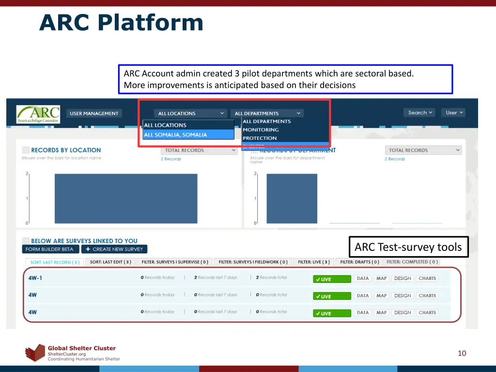 arc platform