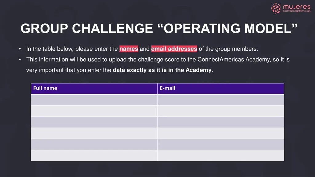 group challenge operating model