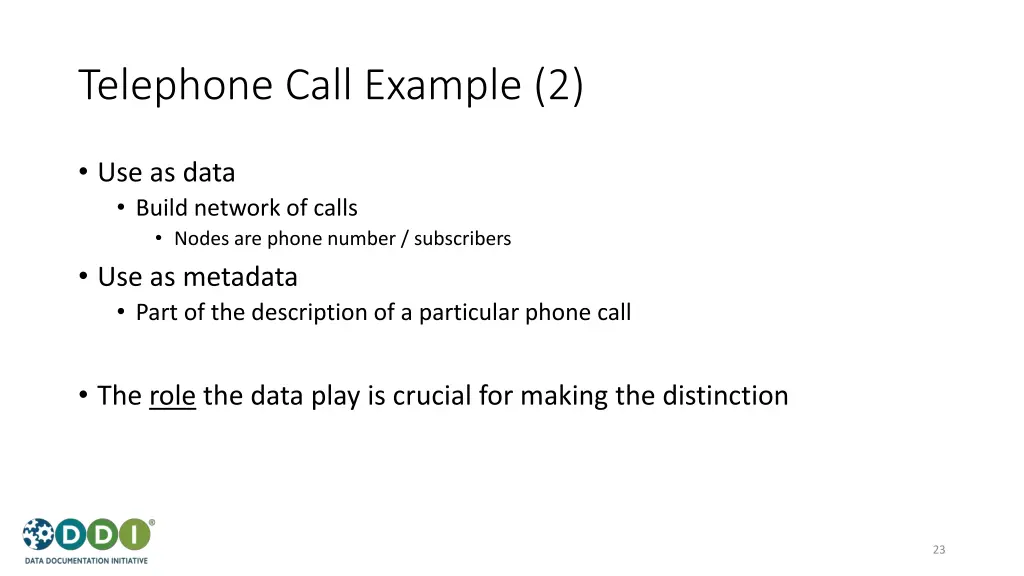 telephone call example 2