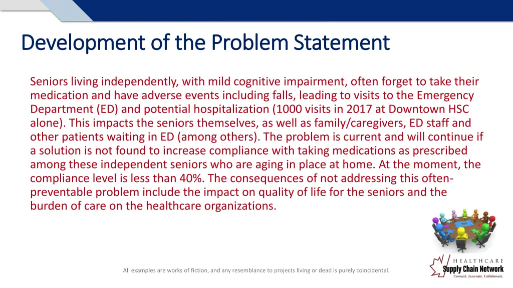 development of the problem statement development 2