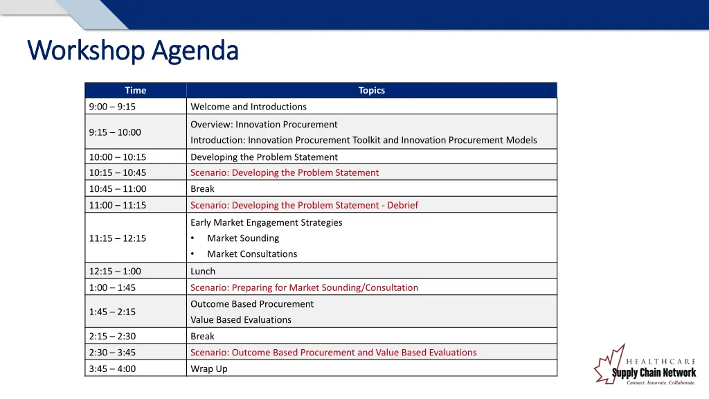 workshop agenda workshop agenda