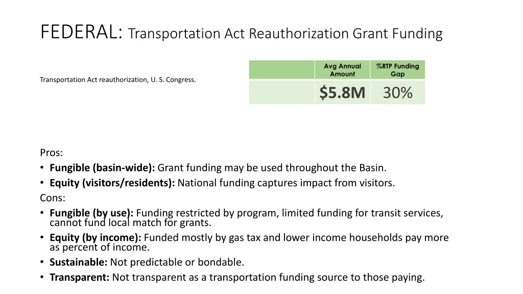 federal transportation act reauthorization grant