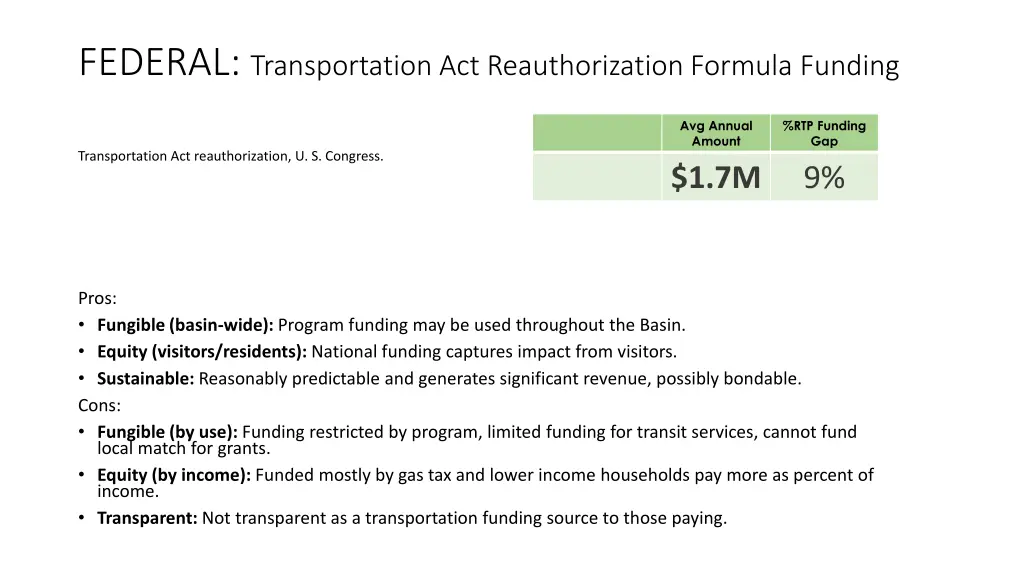 federal transportation act reauthorization