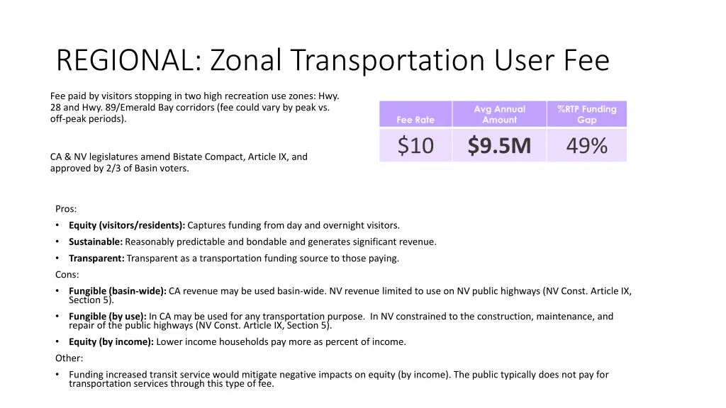 regional zonal transportation user fee
