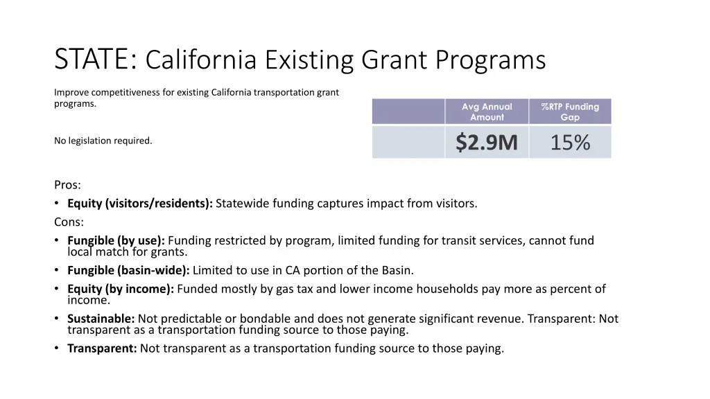 state california existing grant programs