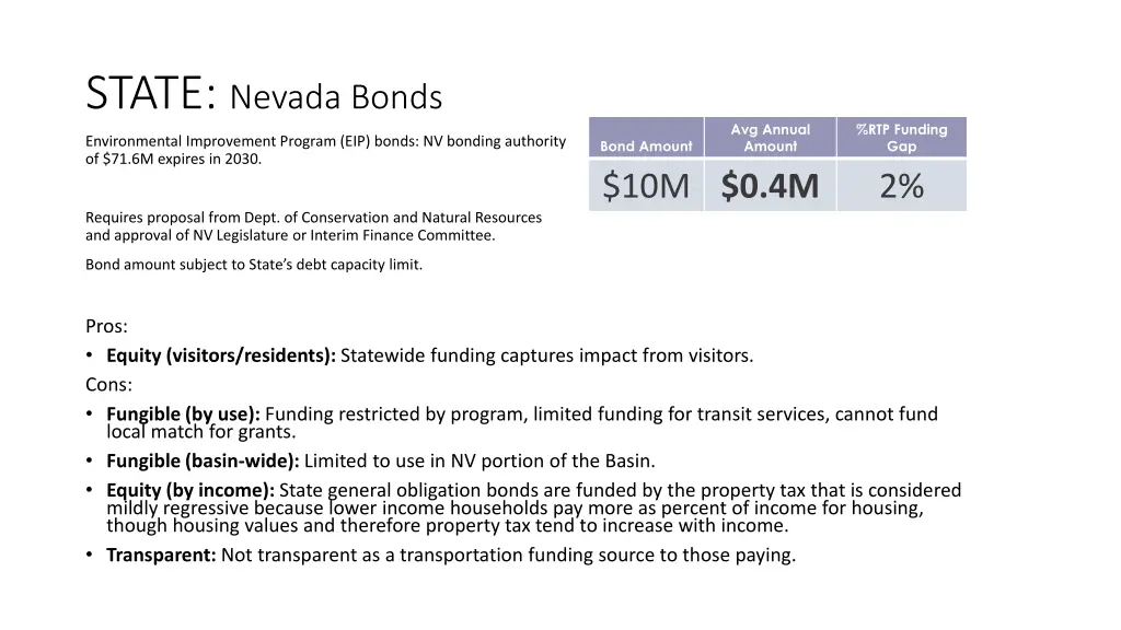 state nevada bonds