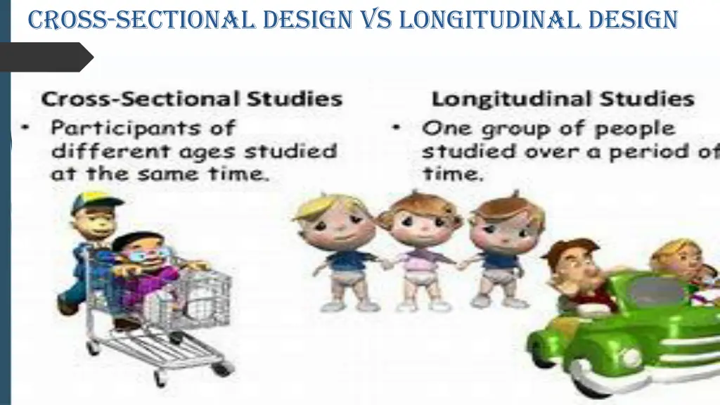 cross sectional design vs longitudinal design