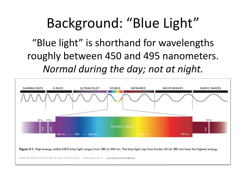 background blue light