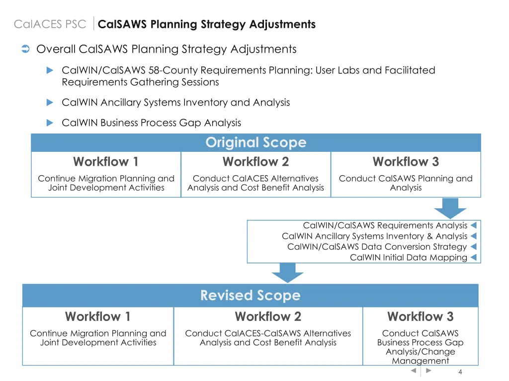 calaces psc 1
