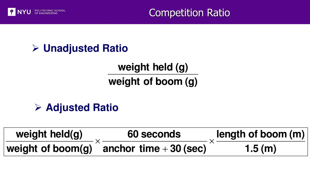 competition ratio