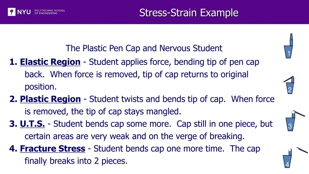 stress strain example