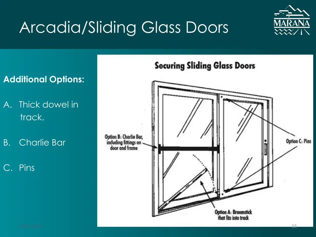 arcadia sliding glass doors 2