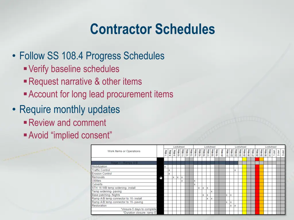 contractor schedules