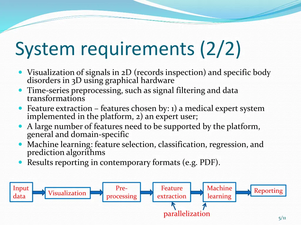system requirements 2 2