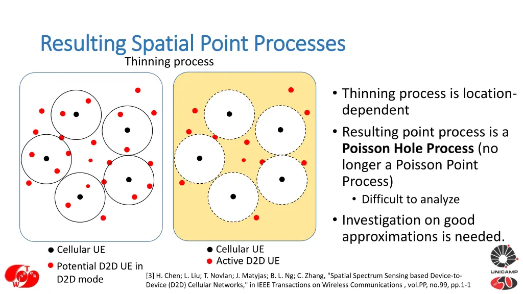 resulting spatial point processes resulting