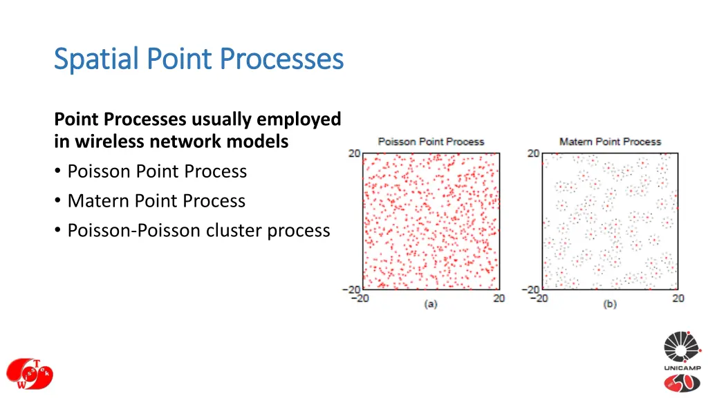 spatial point processes spatial point processes