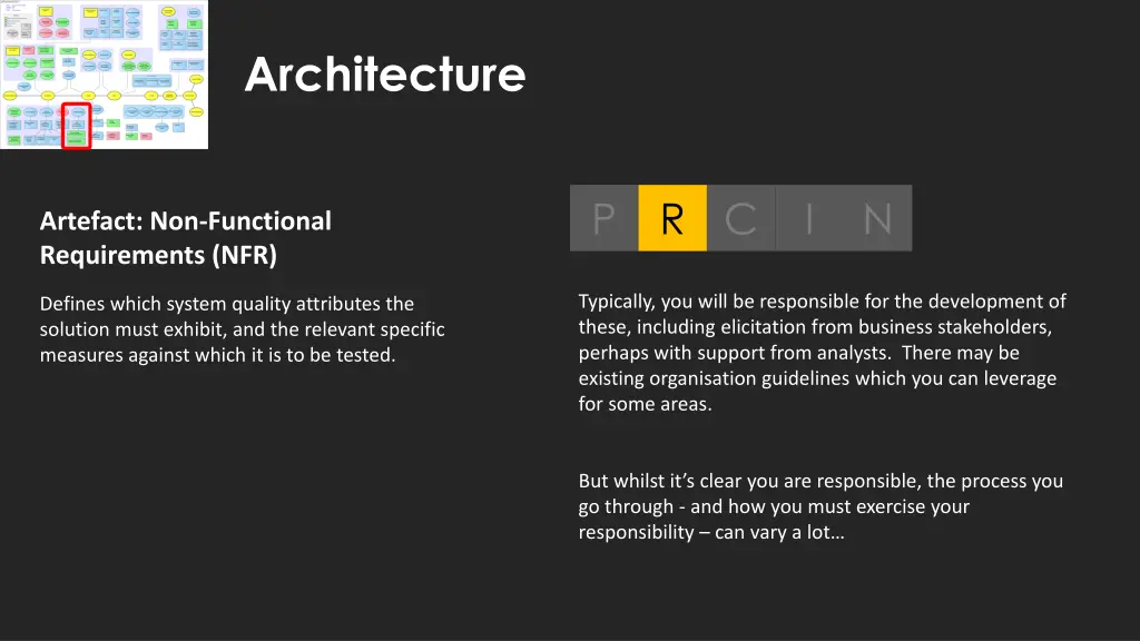 architecture