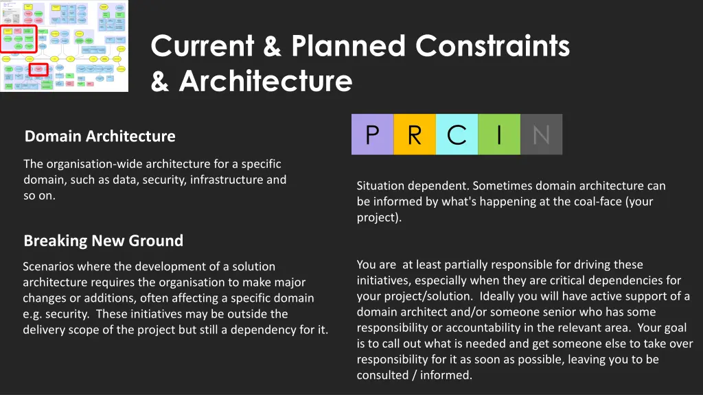 current planned constraints architecture