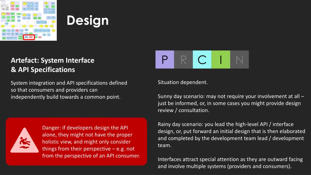design