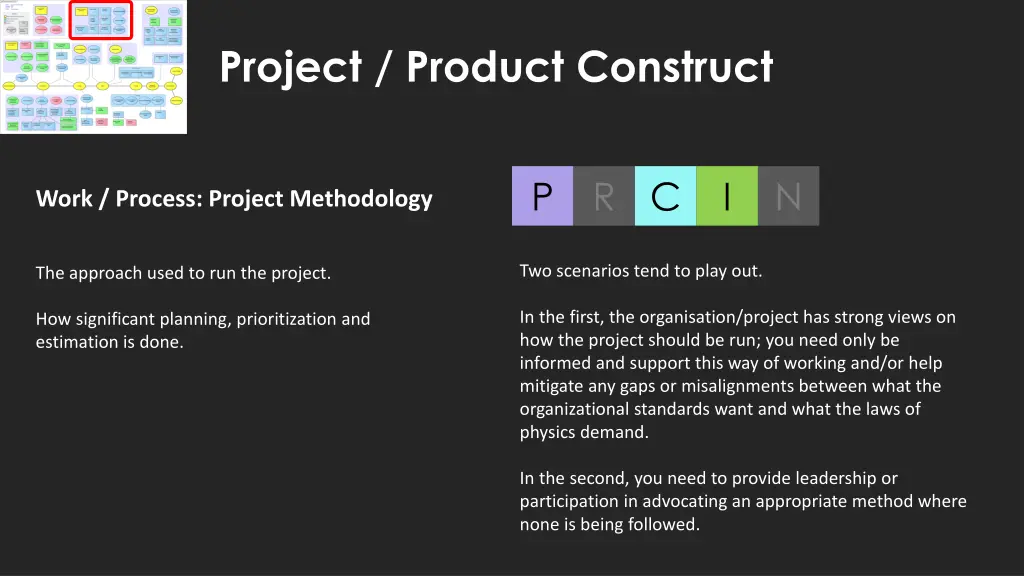 project product construct