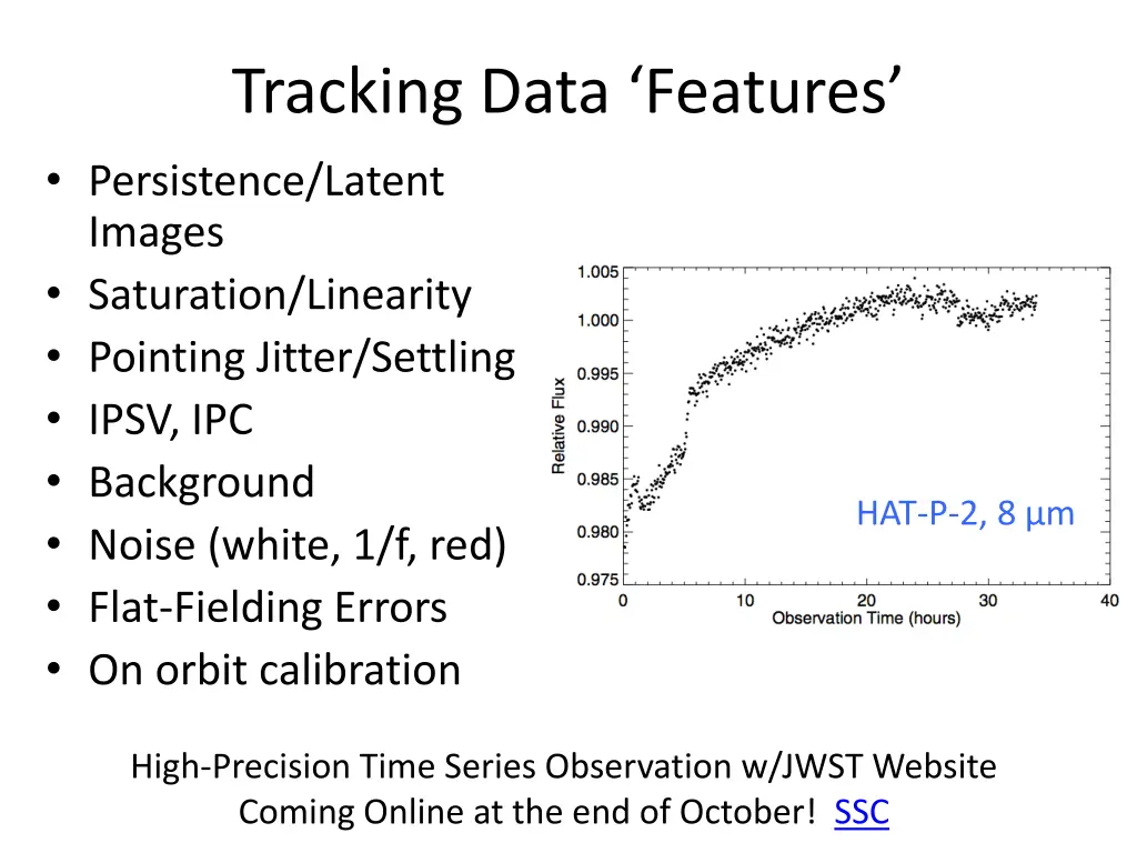 tracking data features persistence latent images