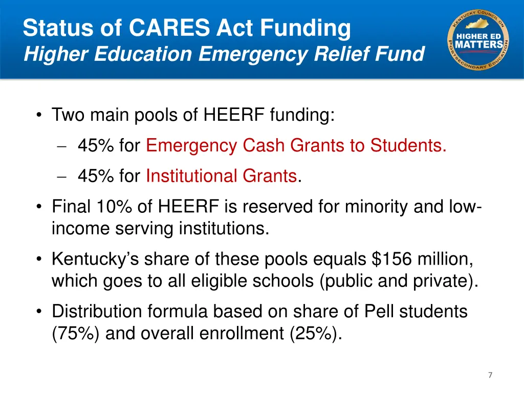 status of cares act funding higher education
