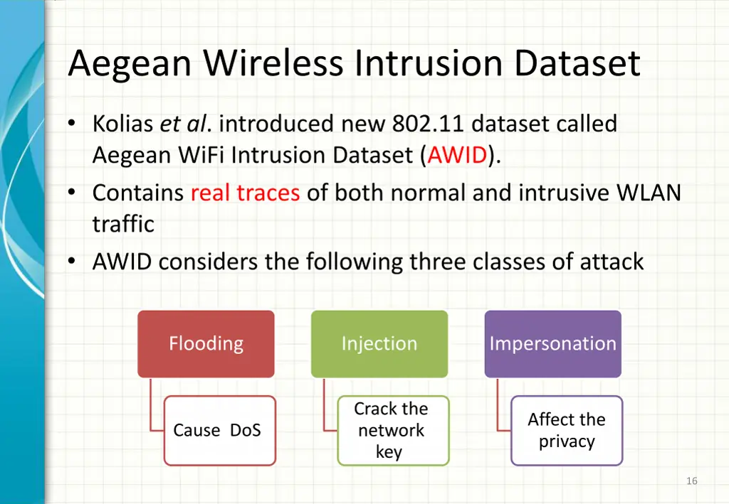 aegean wireless intrusion dataset