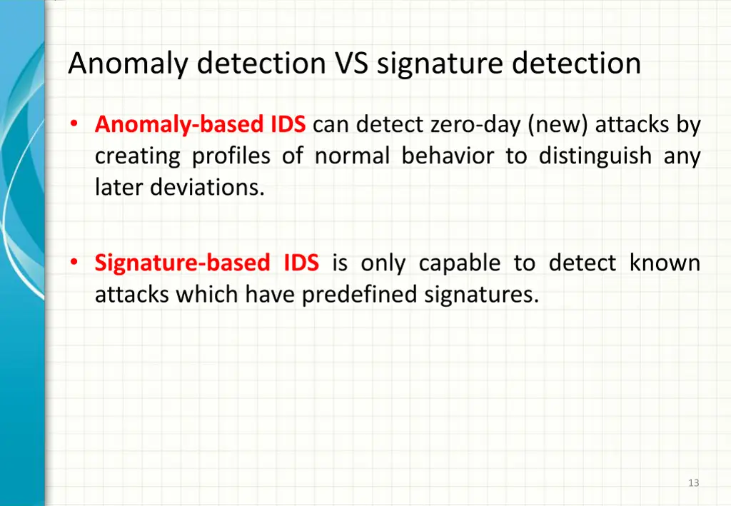 anomaly detection vs signature detection