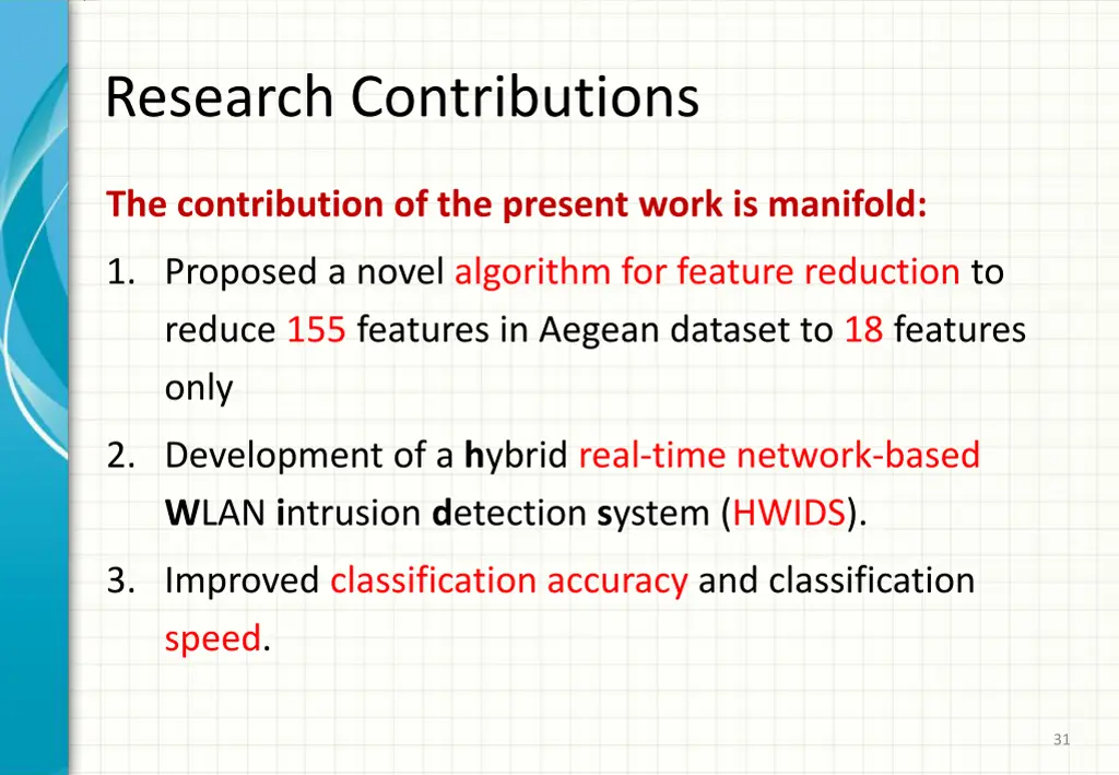 research contributions