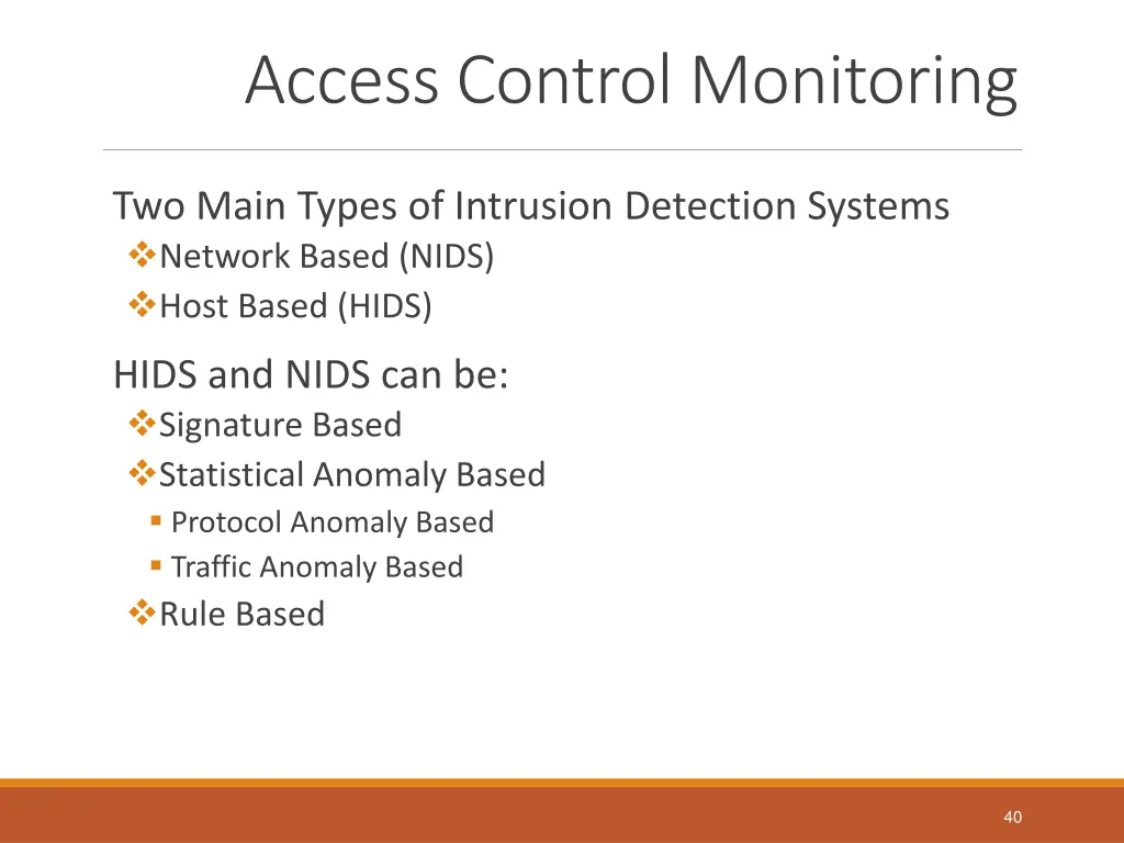 access control monitoring 1