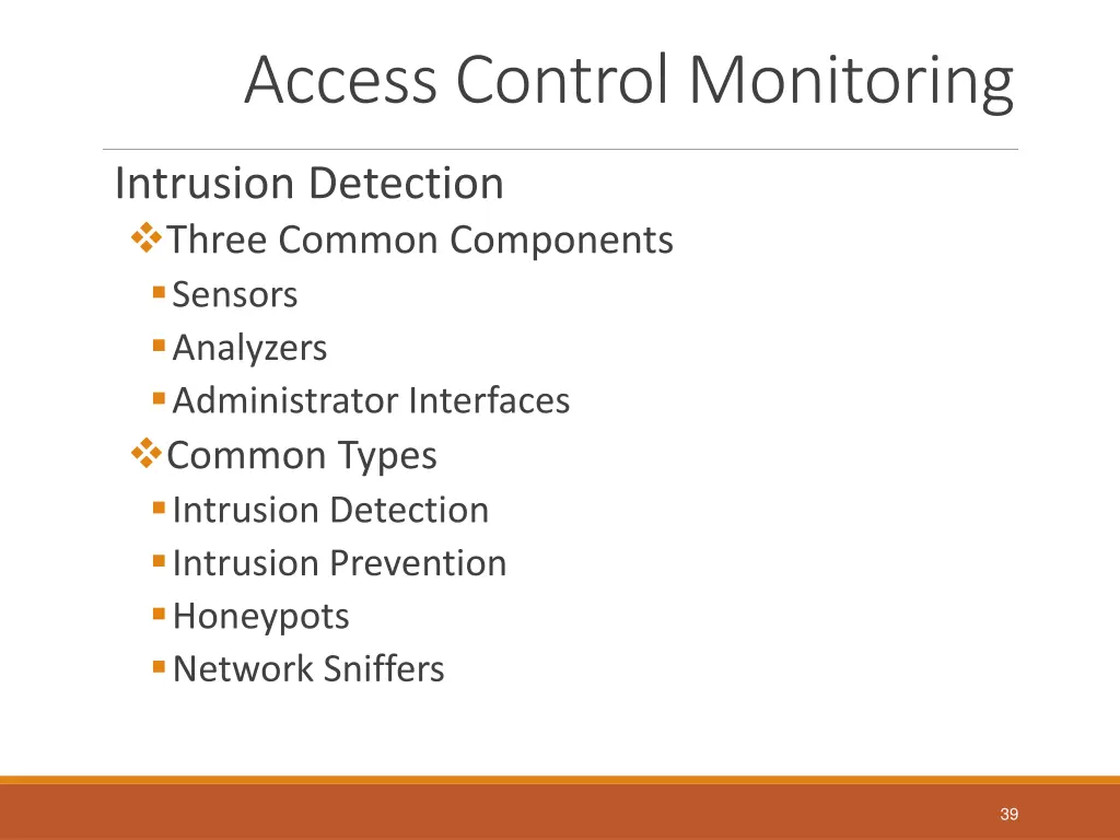 access control monitoring