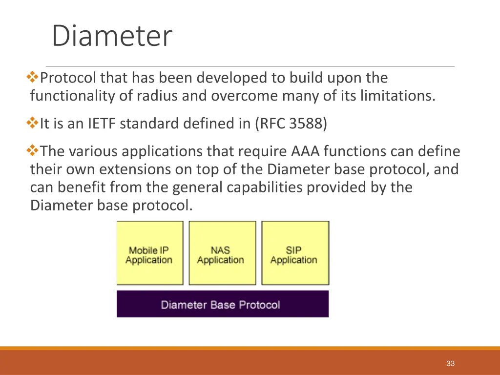 diameter