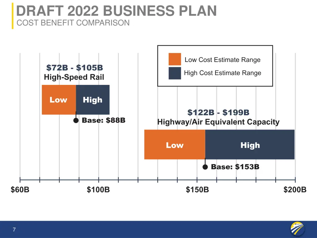 draft 2022 business plan 1