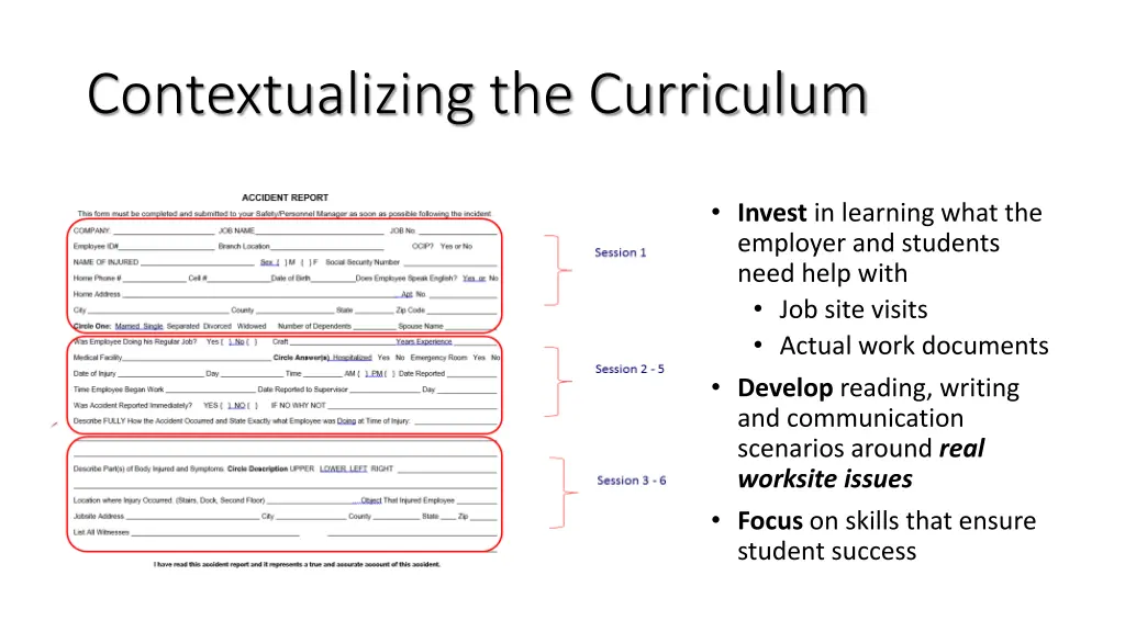 contextualizing the curriculum