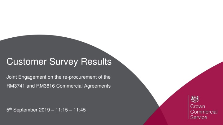 customer survey results