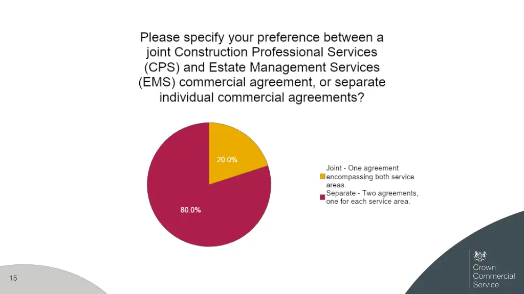 slide15