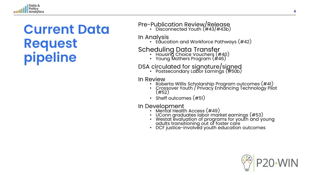 slide4