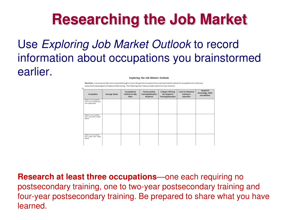researching the job market