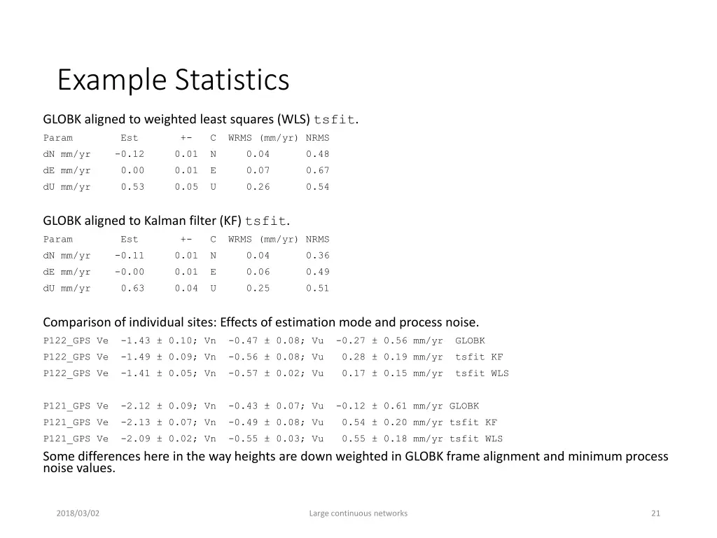 example statistics