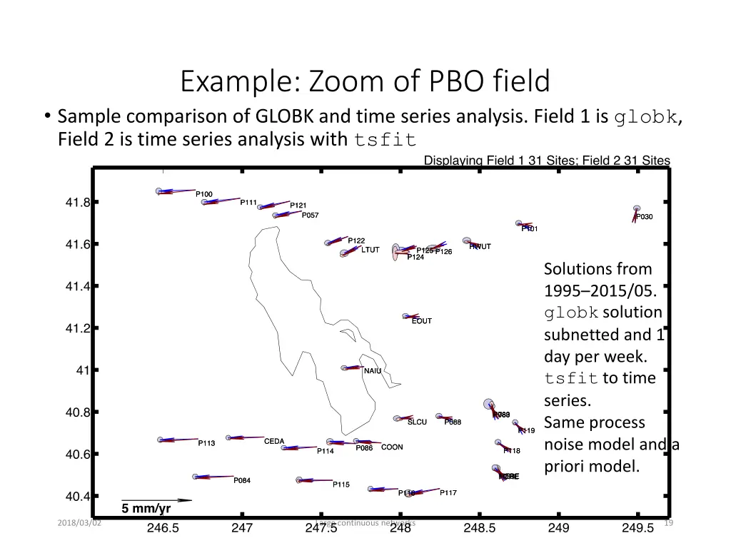 example zoom of pbo field sample comparison