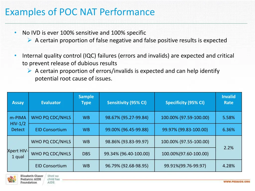 examples of poc nat performance