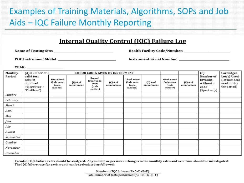 examples of training materials algorithms sops 1