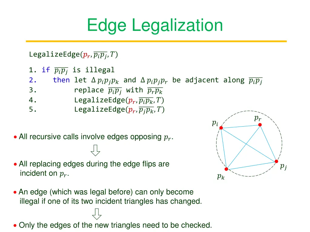 edge legalization