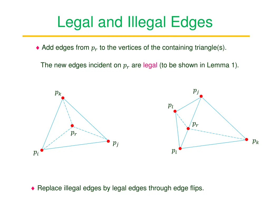 legal and illegal edges